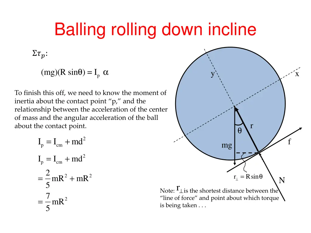 balling rolling down incline