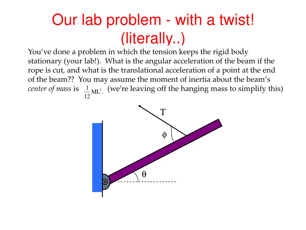 our lab problem with a twist literally