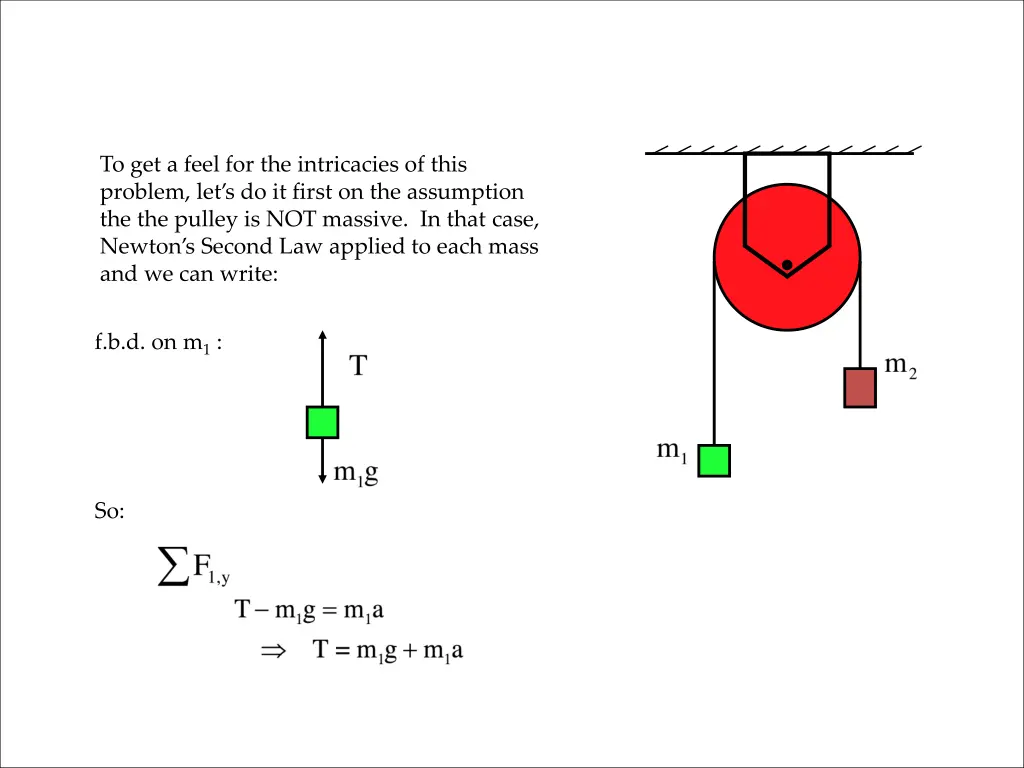 to get a feel for the intricacies of this problem