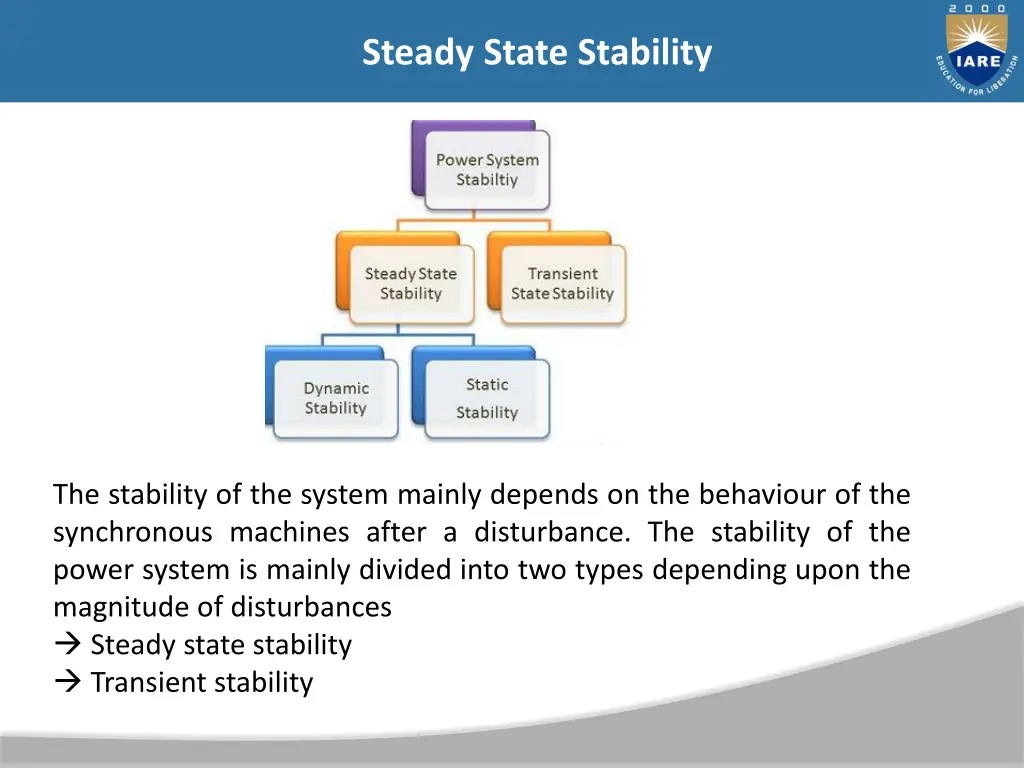 steady state stability 1