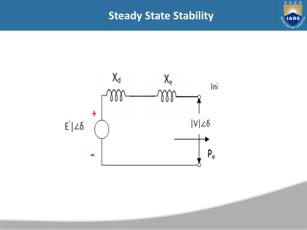 steady state stability 15