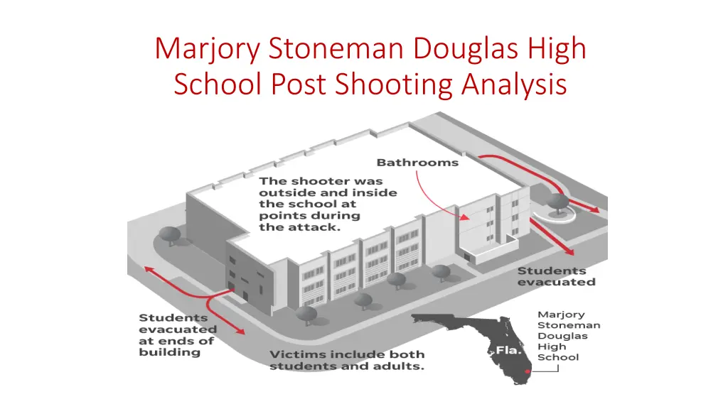 marjory stoneman douglas high school post