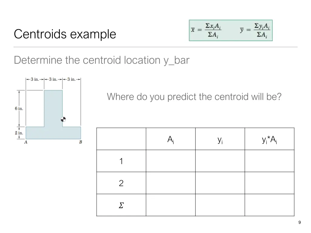 centroids example