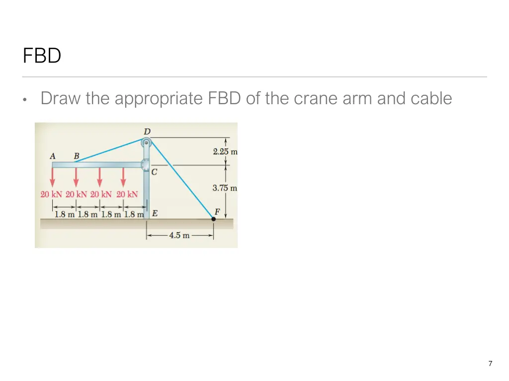 slide7