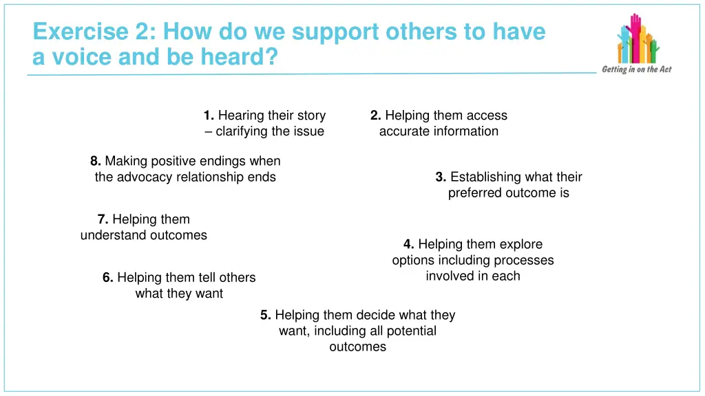 exercise 2 how do we support others to have