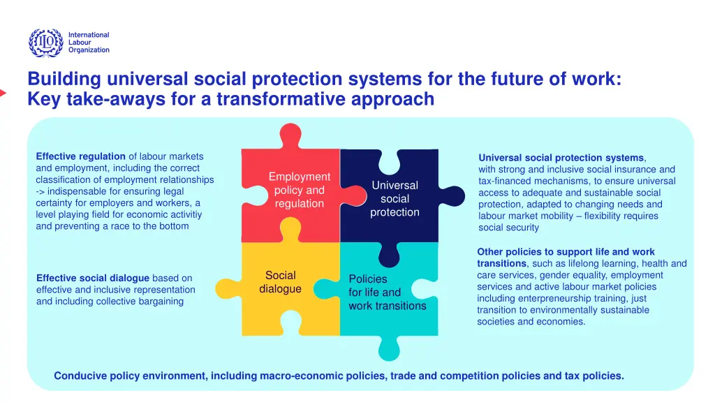 building universal social protection systems