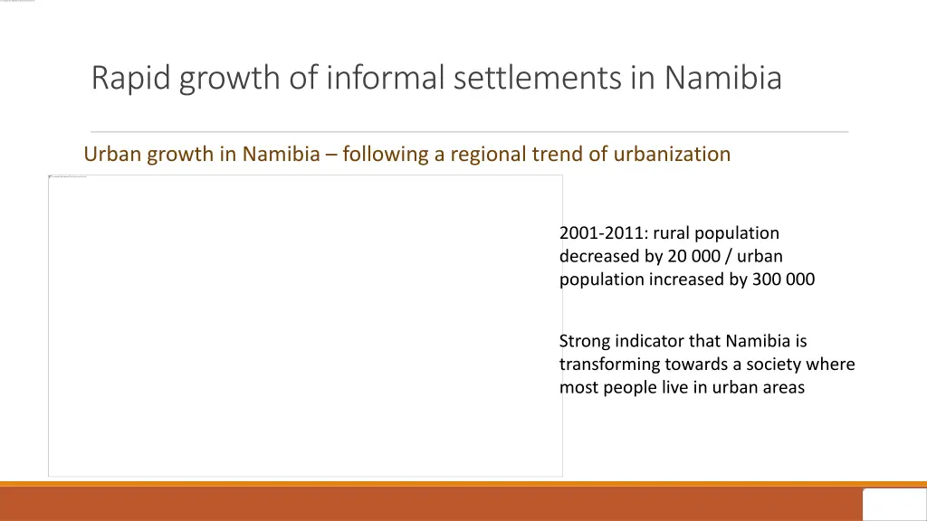 rapid growth of informal settlements in namibia