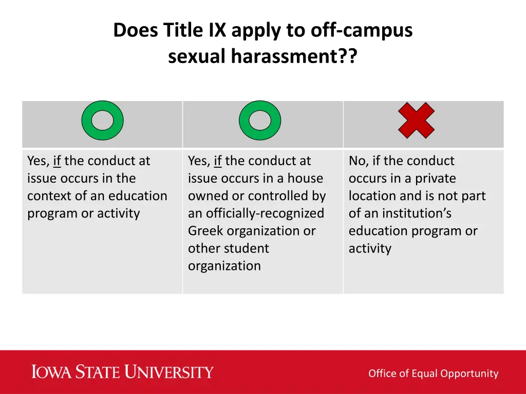 does title ix apply to off campus sexual