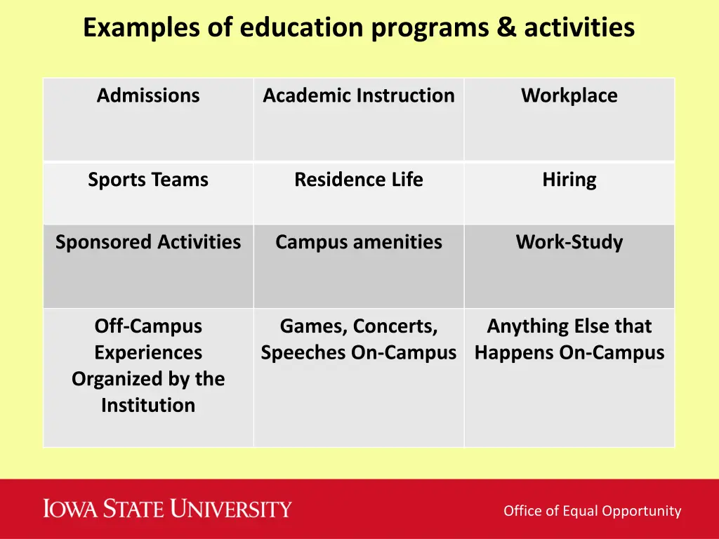 examples of education programs activities