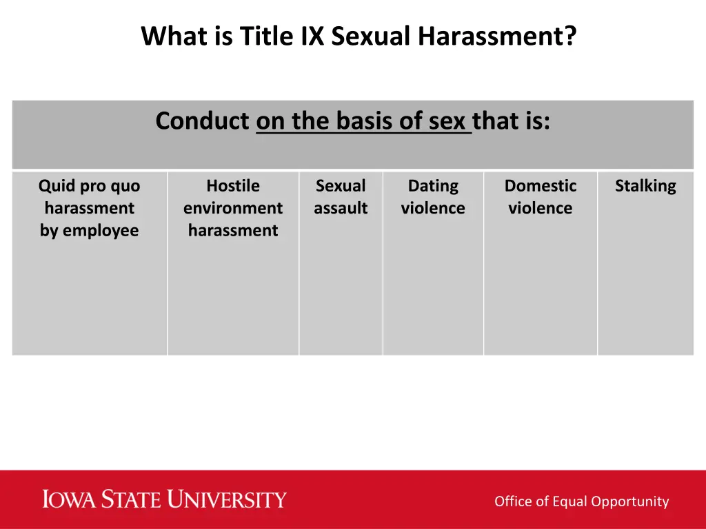 what is title ix sexual harassment