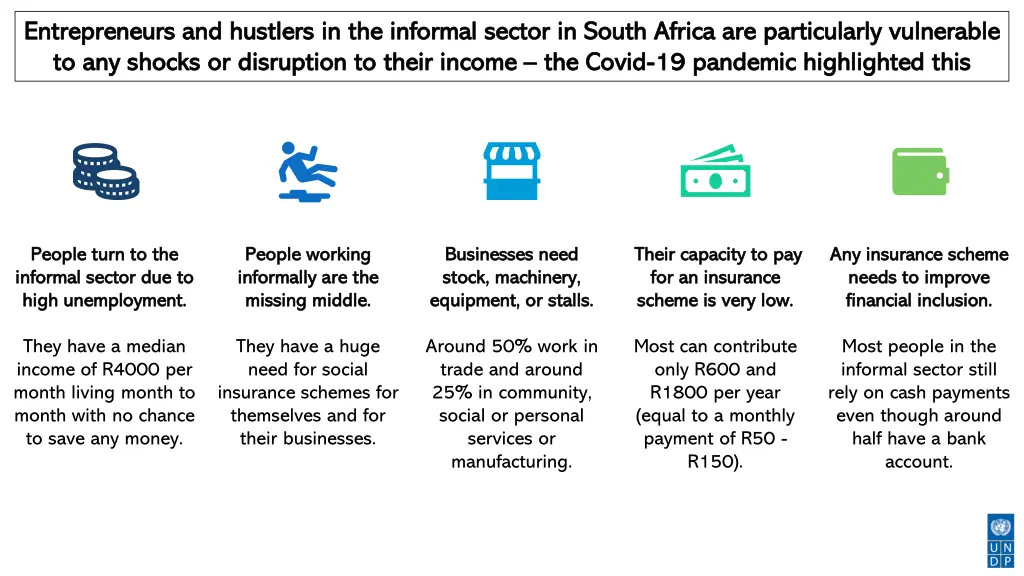 entrepreneurs and hustlers in the informal sector