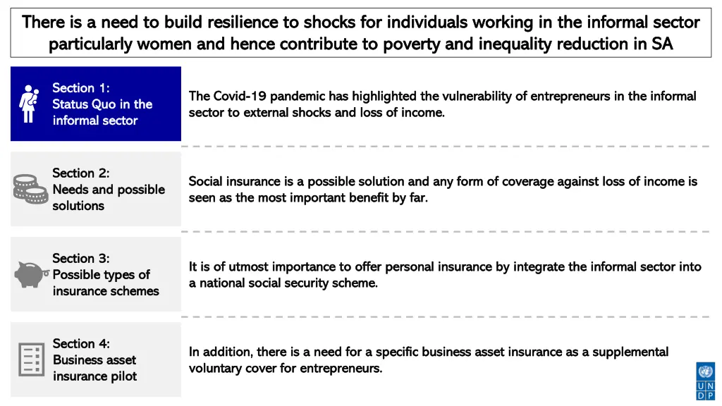 there is a need to build resilience to shocks 1