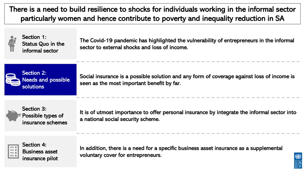 there is a need to build resilience to shocks 2