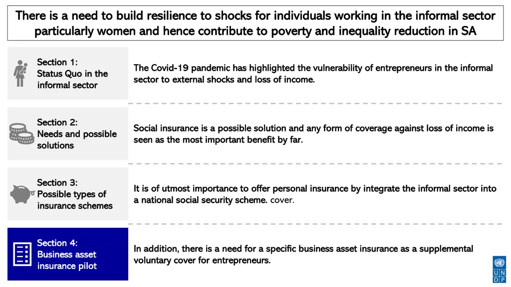 there is a need to build resilience to shocks 4