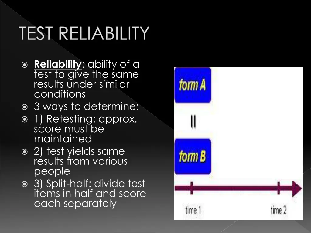 test reliability