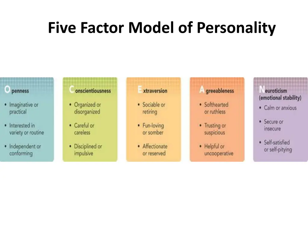 five factor model of personality