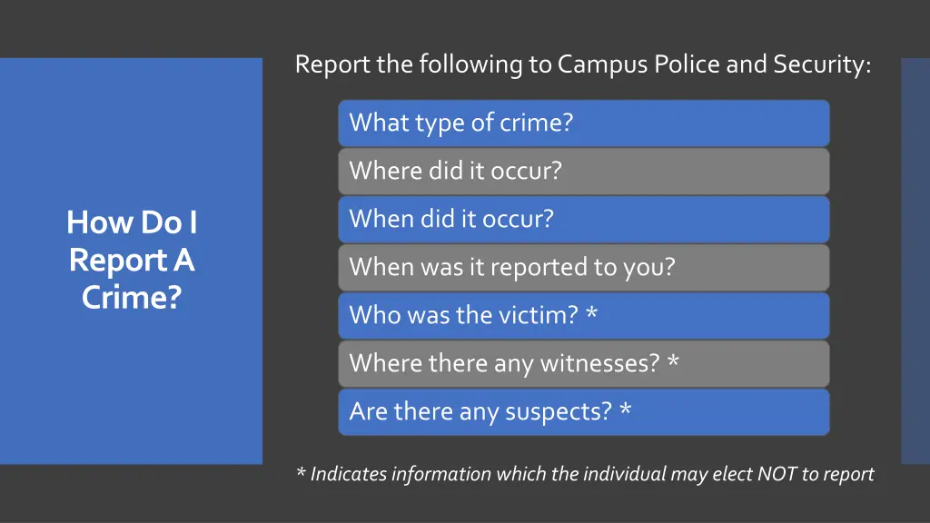 report the following to campus police and security