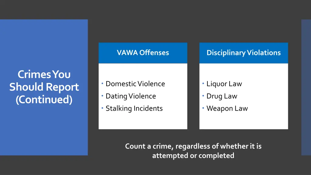 vawa offenses