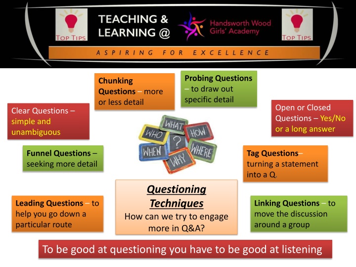 probing questions to draw out specific detail