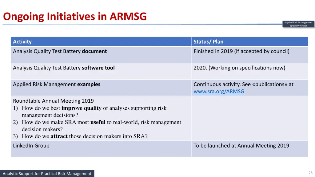 ongoing initiatives in armsg