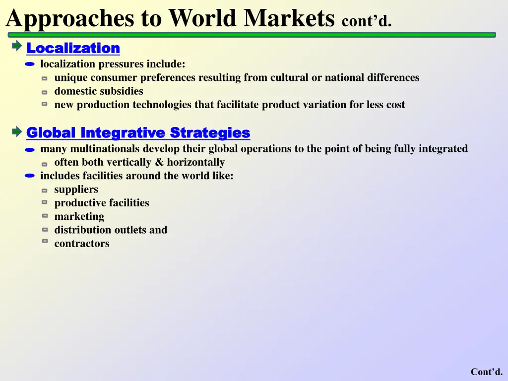 approaches to world markets cont d localization