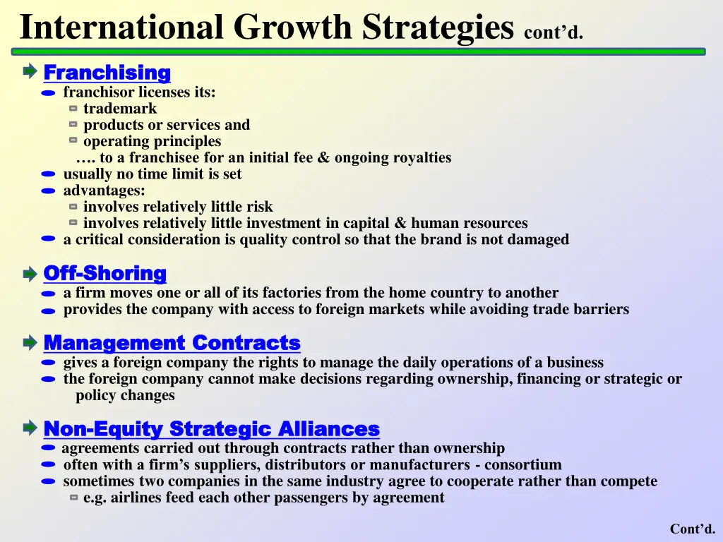 international growth strategies cont d