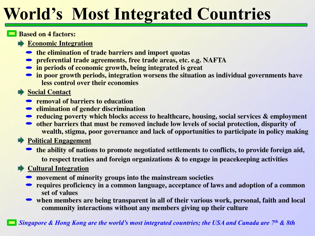 world s most integrated countries