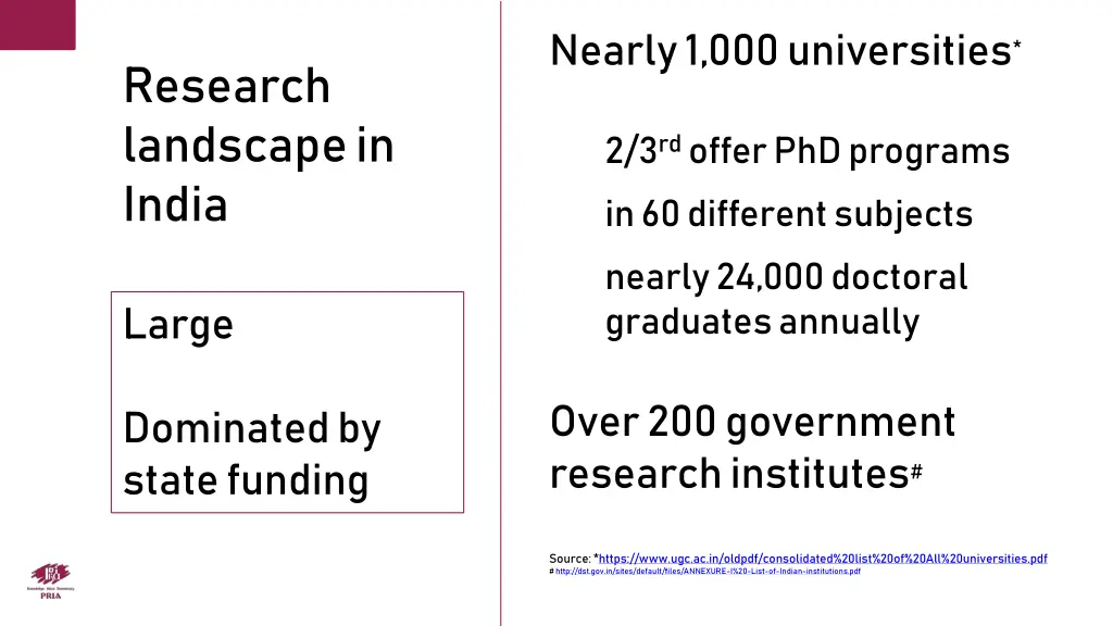 nearly 1 000 universities