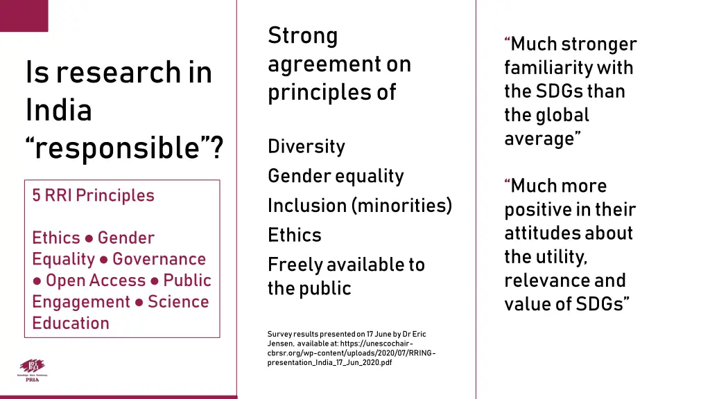 strong agreement on principles of diversity