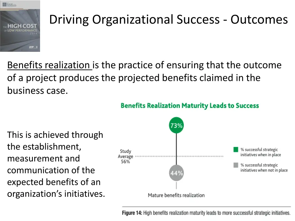 driving organizational success outcomes