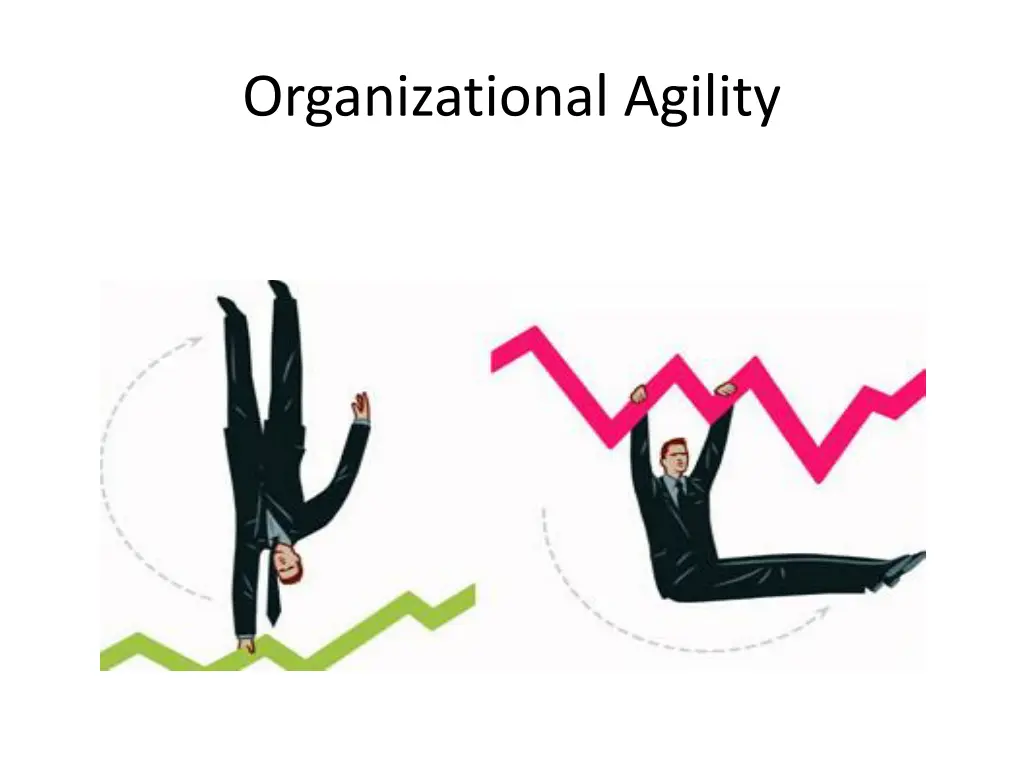 organizational agility