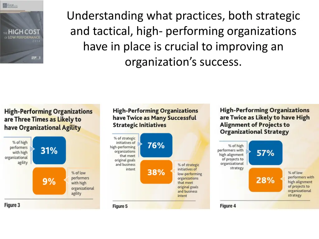 understanding what practices both strategic