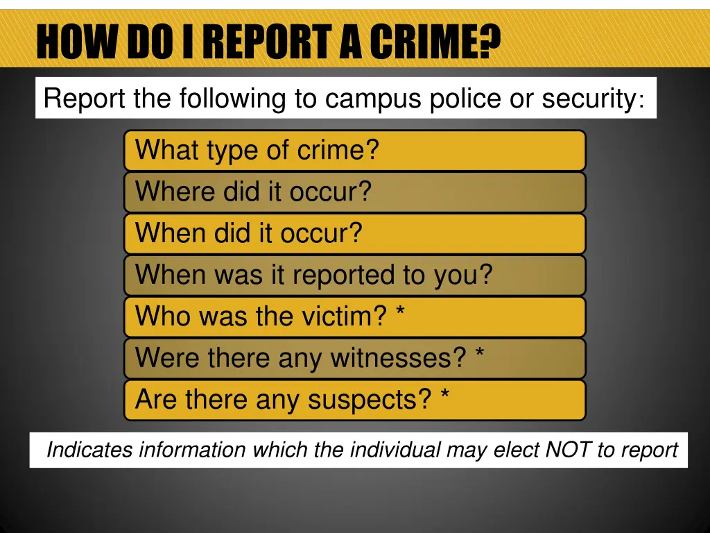 how do i report a crime report the following