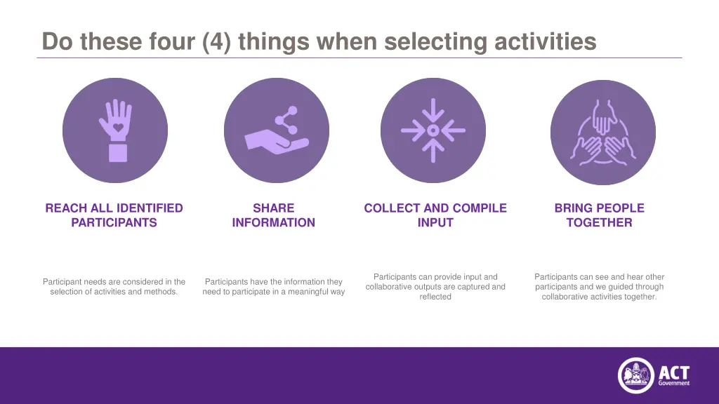 do these four 4 things when selecting activities