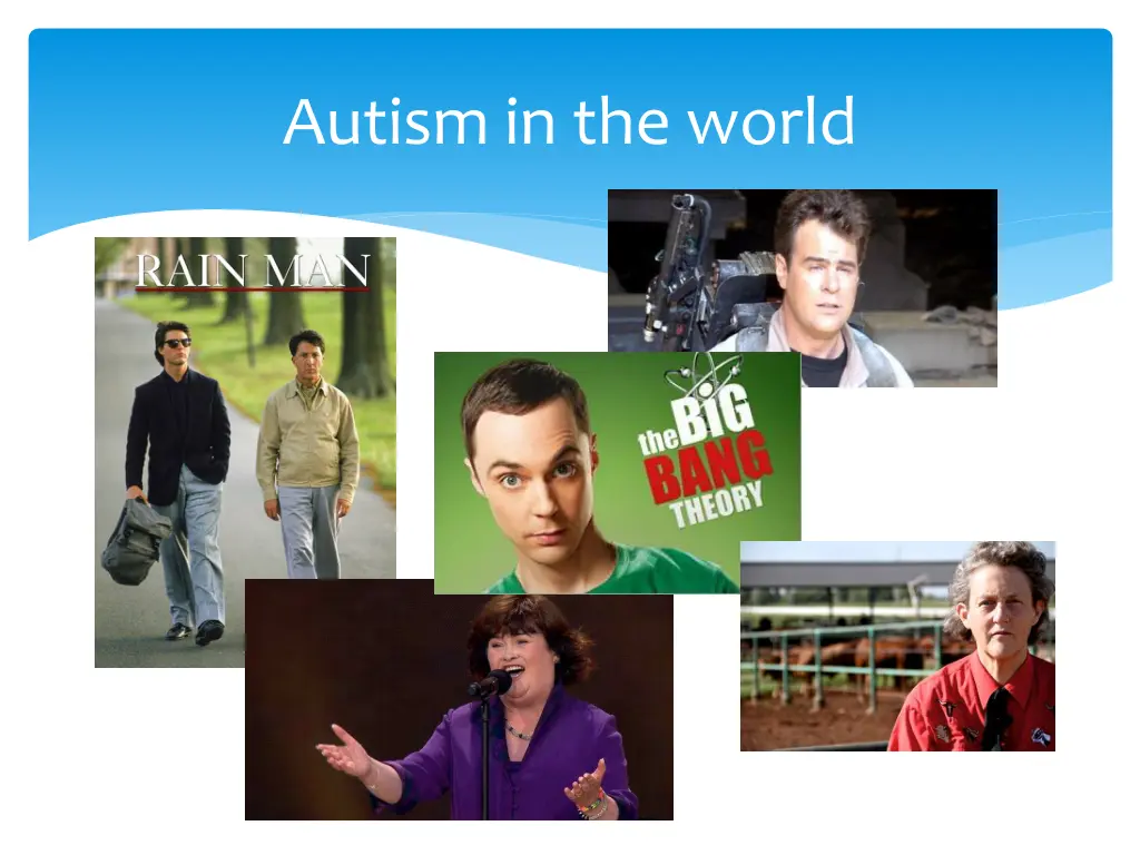 autism in the world