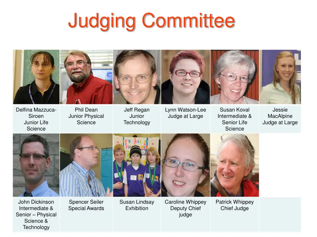 judging committee