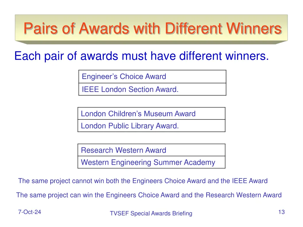 pairs of awards with different winners