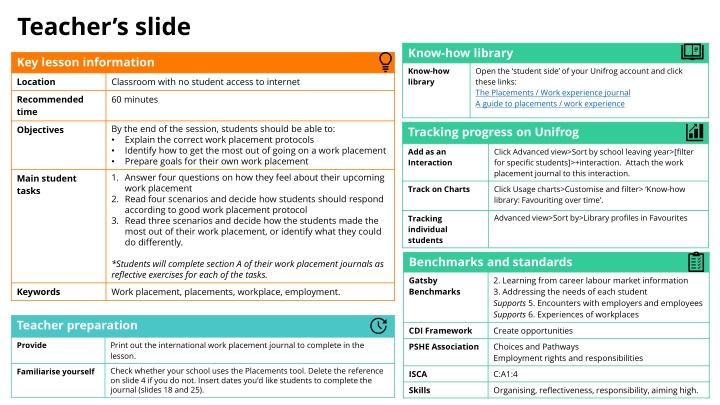 teacher s slide