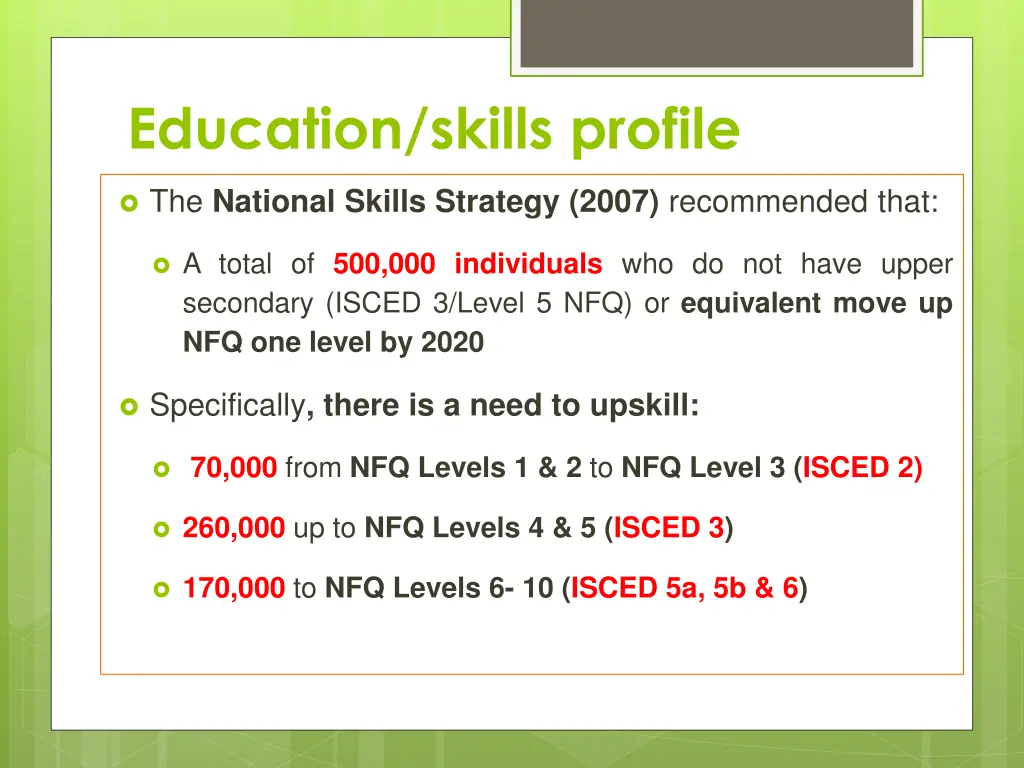 education skills profile