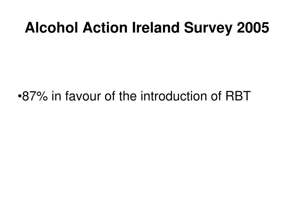 alcohol action ireland survey 2005