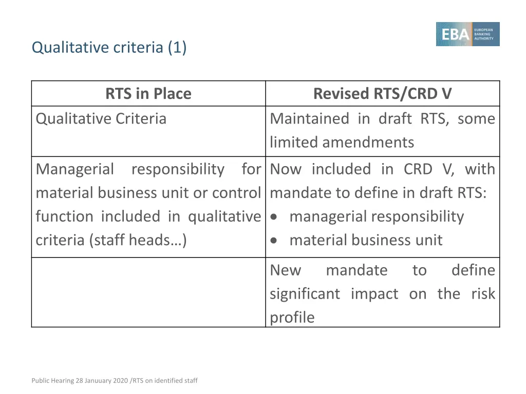 qualitative criteria 1