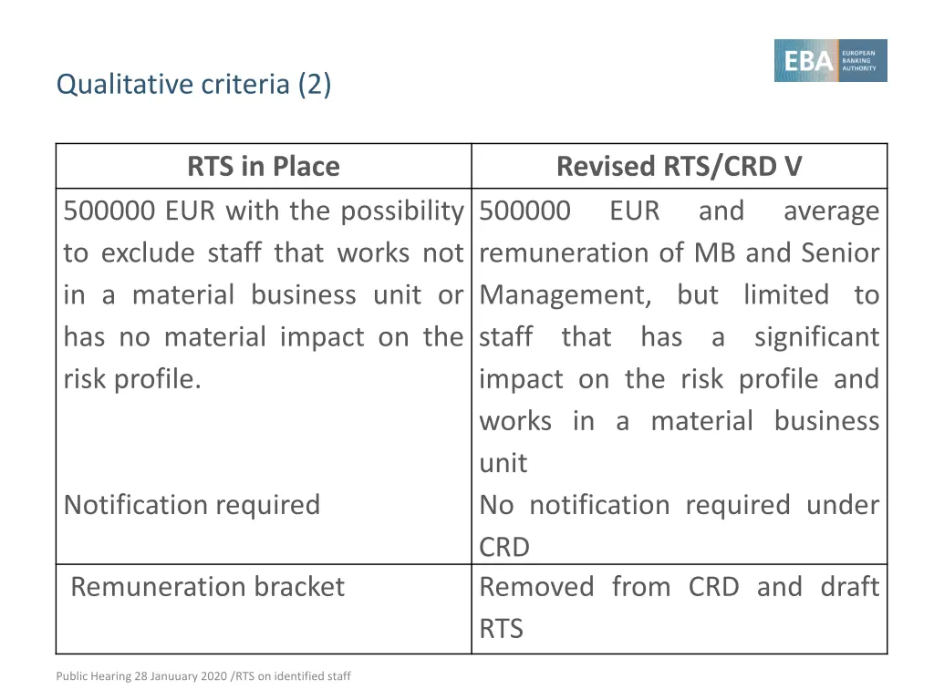 qualitative criteria 2