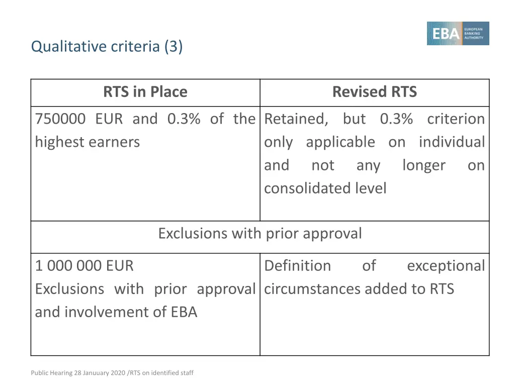 qualitative criteria 3