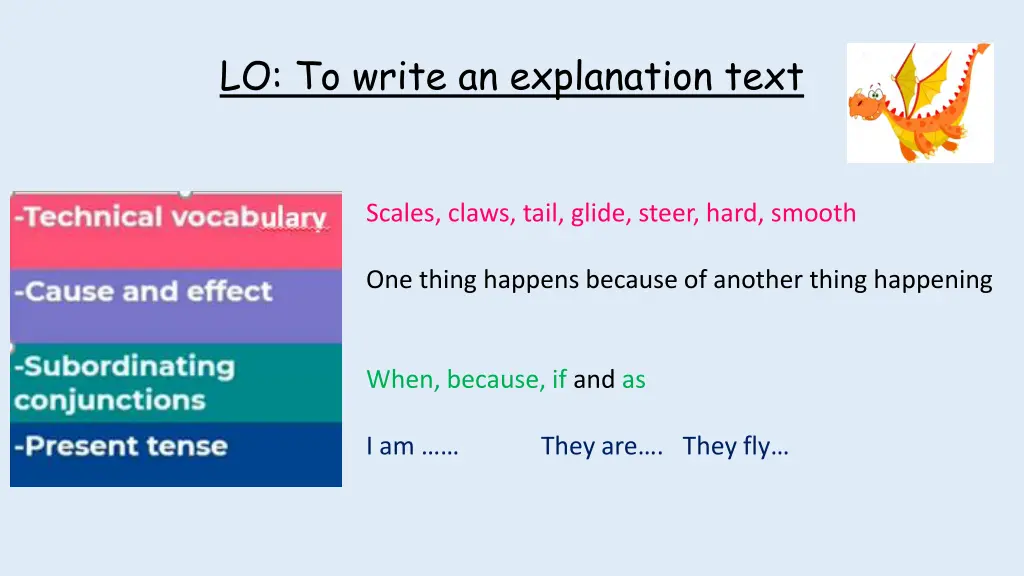 lo to write an explanation text 1