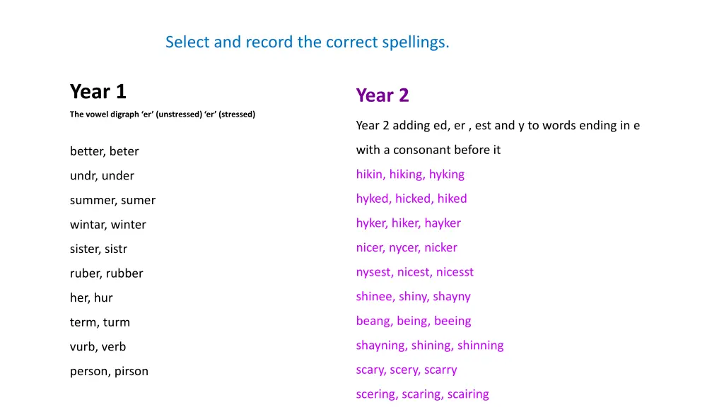 select and record the correct spellings