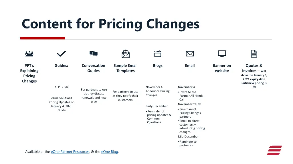 content for pricing changes