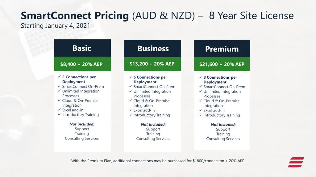 smartconnect pricing aud nzd 8 year site license