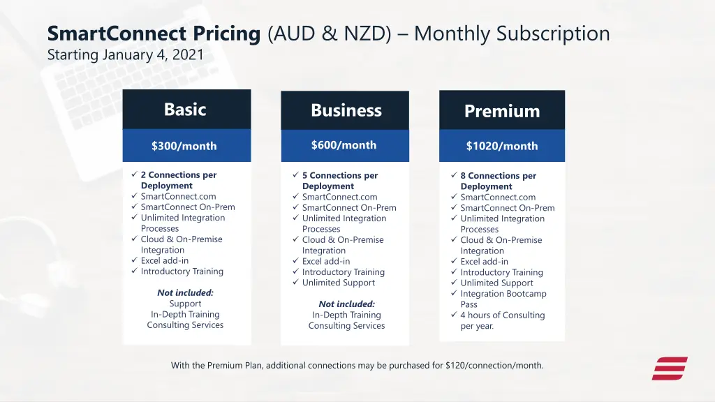 smartconnect pricing aud nzd monthly subscription