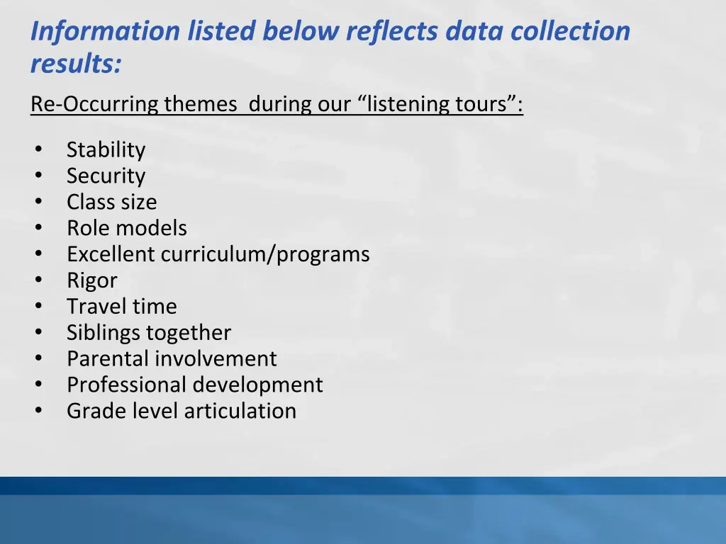 information listed below reflects data collection