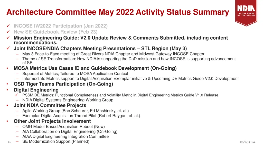 architecture committee may 2022 activity status